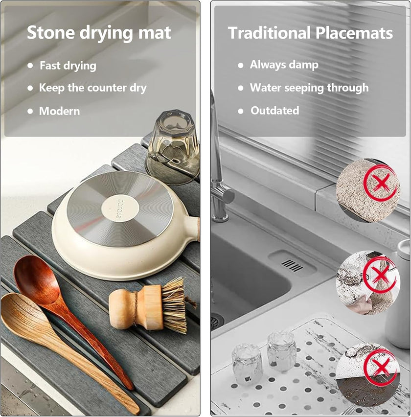 Fjorna | Stone-Dry Kitchen Countertop Mat