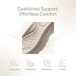 FJØRNA women's orthopedic wedge sandals with cushioned sole and adjustable straps for comfortable, supportive footwear.
