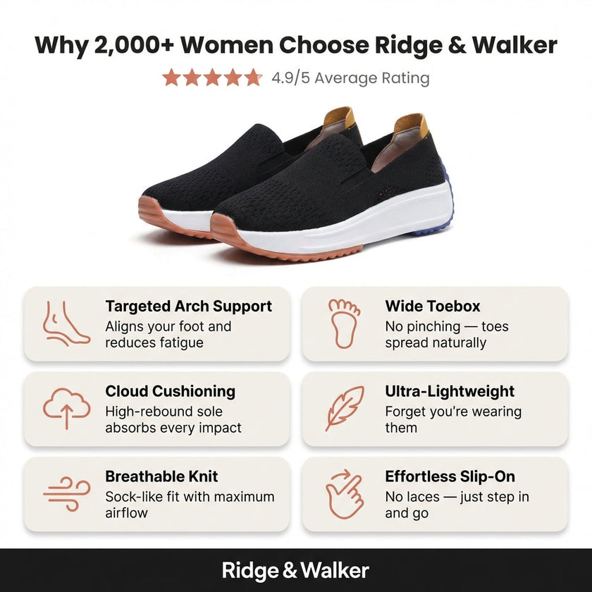 FJØRNA women's orthopedic sneakers with knit material and arch support, designed for comfort and foot health.