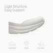 FJØRNA women's orthopedic sneakers with knit upper and arch support, ideal for summer comfort and casual wear.